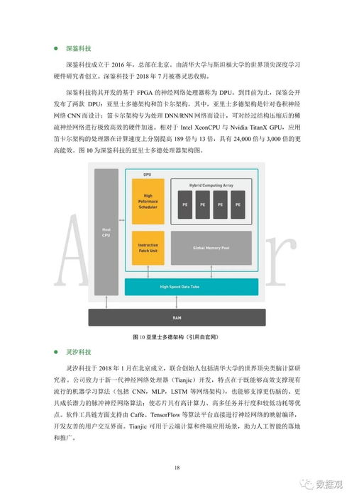 清華大學(xué)人工智能芯片研究報(bào)告 從硬件基石到軟件生態(tài)的全面解析與發(fā)展展望