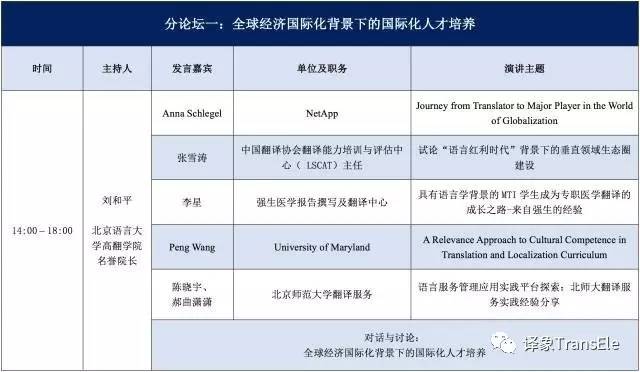 2017年第九屆&ldquo;中國翻譯職業(yè)交流大會&rdquo;會議議程