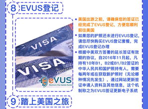 北京送簽 美國旅游簽證 專屬顧問服務 ds160表翻譯 預約面試 可加急審核預約 可升級陪簽取簽